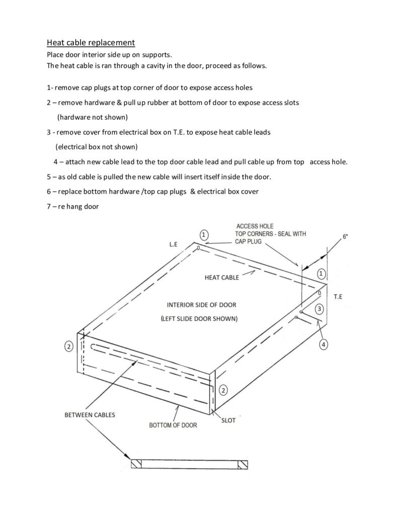 LOTEMP DOOR SLIDER HEATER CABLE REPLACEMENT INSTRUCTIONS MANUAL